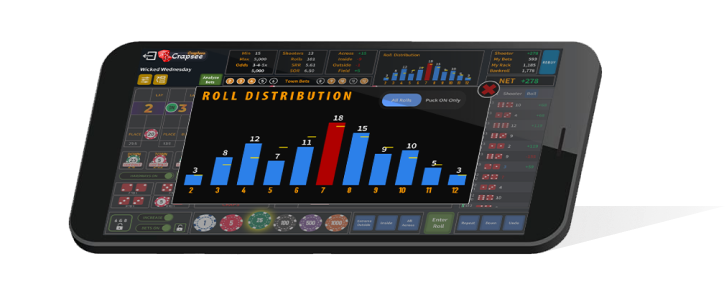 Roll distribution